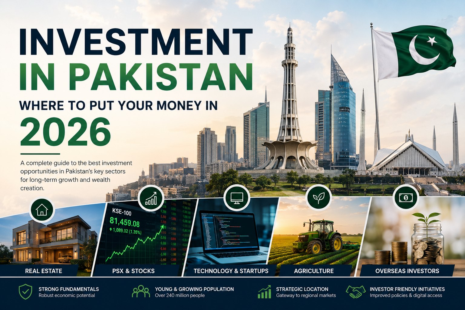 Investment in Pakistan:Opportunities challenges and future Outlook